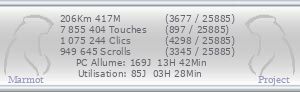 Mes Statistiques