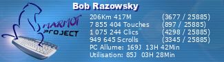 Mes Statistiques