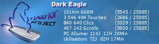 http://marmot.gruk.org/Signature.php?S=4&amp;P=Dark%20Eagle.jpg
