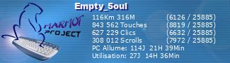 Marmot Project stats for Empty_5oul