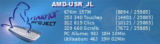 Marmot Project stats for AMD-USR_JL